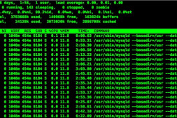 为什么I/O慢会导致Linux负载飙升?