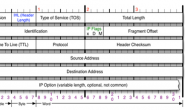 网络层之IP协议