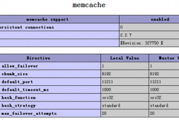 Memcached缓存使用实例（PHP）