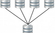 MySQL 5.7:多源复制实践