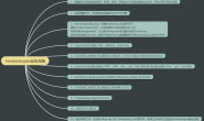 MySQL备份恢复:Xtrabackup全备strace调用栈信息