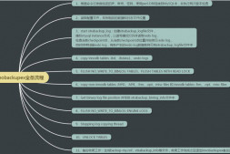 MySQL备份恢复:Xtrabackup全备strace调用栈信息