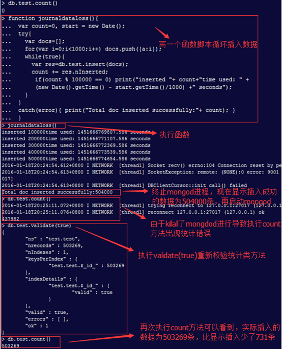 MongoDB WriteConcern（写关注）机制