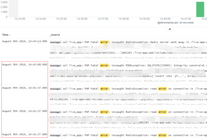 PHP程序连接Redis报read error on connection问题