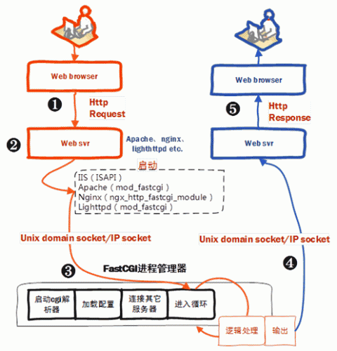 QQ20180128-1