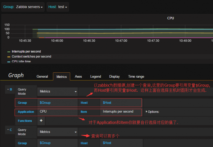 Grafana Dashboard Templating